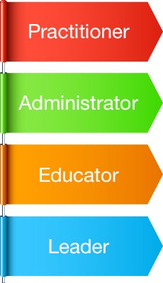 Practitioner steps Icon.