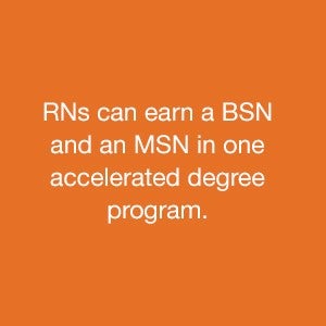 RNs can earn a BSN and an MSN in one accelerated degree program Icon.