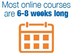 Normal Length of Online Courses