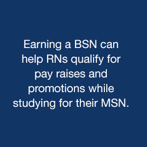 Earning a BSN can help RNs quality for pay raises and promotions while studying for their MSN Icon.