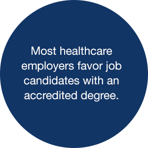 Most healthcare employers favor job candidates with an accredited degree Icon.