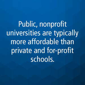 Nonprofit affordability Icon